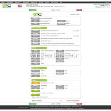 Amino AS impor data adat